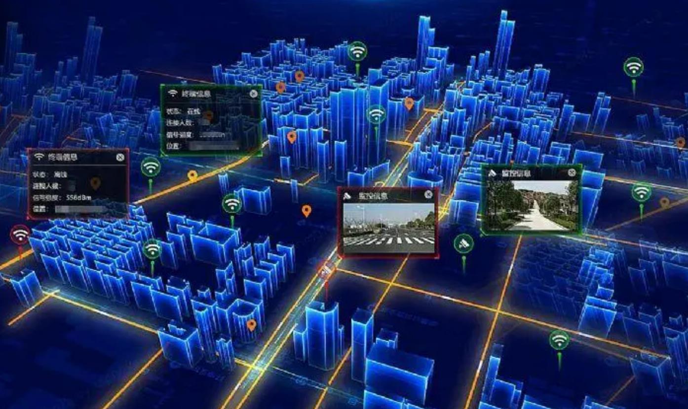 智慧城市/社區(qū)/園區(qū)
